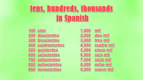 hundreds in spanish